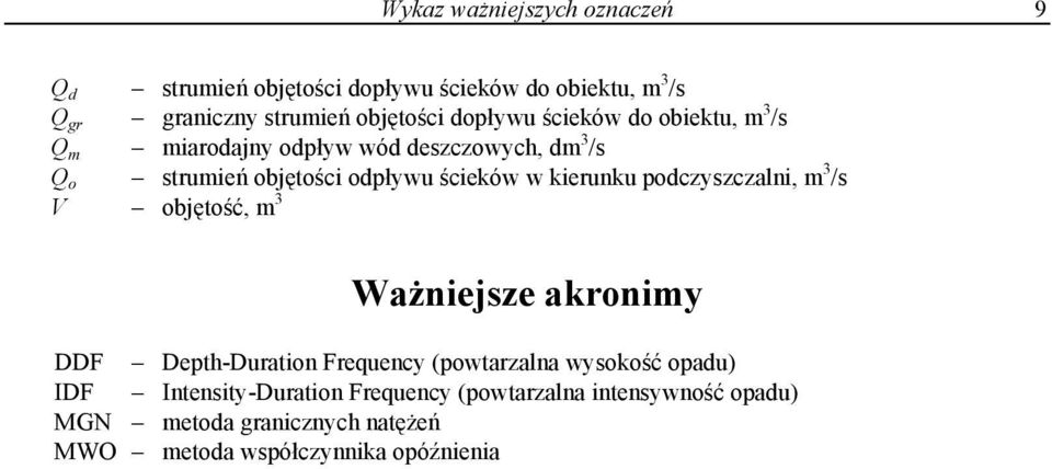 kierunku podczyszczalni, m 3 /s V objętość, m 3 Ważniejsze akronimy DDF Depth-Duration Frequency (powtarzalna wysokość opadu)