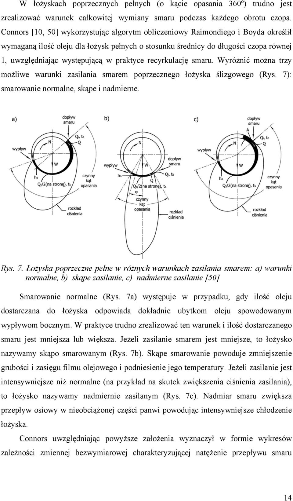 praktyce recyrkulację smaru. Wyróżnić można trzy możliwe warunki zasilania smarem poprzecznego łożyska ślizgowego (Rys. 7)