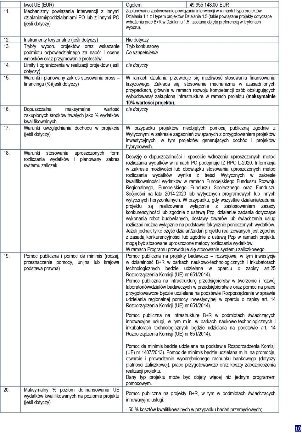 1 z I typem projektów Działania 1.5 (takie powiązane projekty dotyczące wdrożenia prac B+R w Działaniu 1.5, zostaną objętą preferencją w kryteriach wyboru). 12. Instrumenty terytorialne 13.