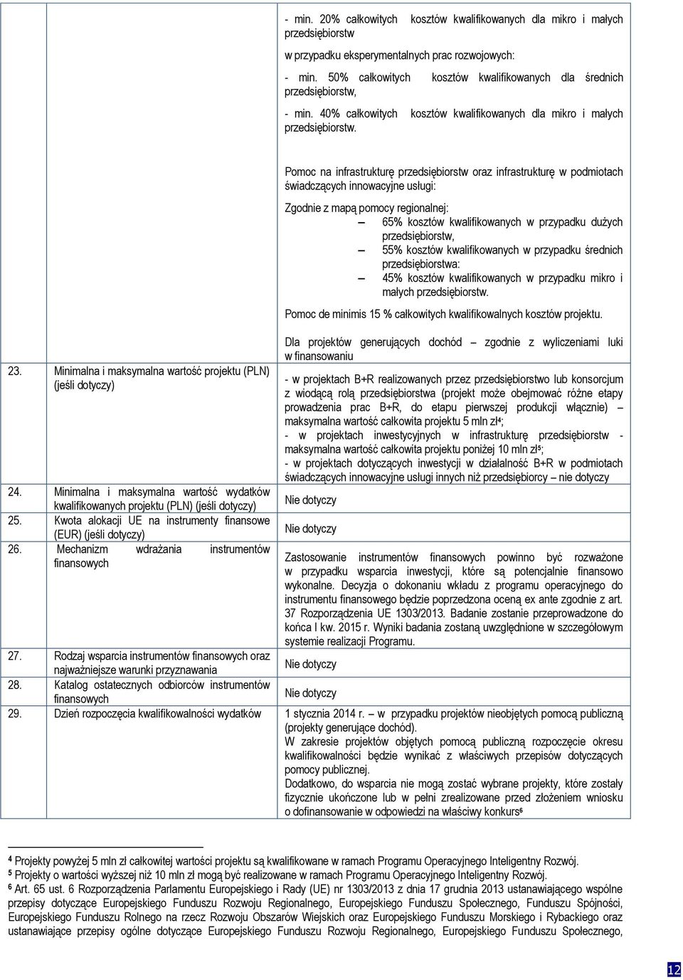 Minimalna i maksymalna wartość projektu (PLN) 24. Minimalna i maksymalna wartość wydatków kwalifikowanych projektu (PLN) 25. Kwota alokacji UE na instrumenty finansowe (EUR) 26.