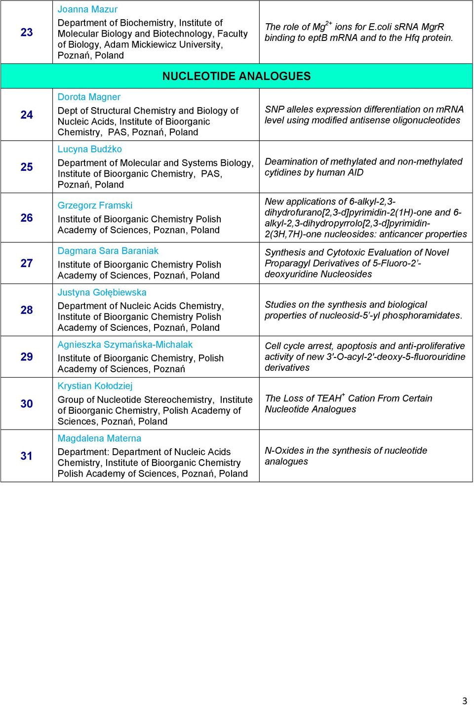 NUCLEOTIDE ANALOGUES 24 25 26 27 28 29 30 31 Dorota Magner Dept of Structural Chemistry and Biology of Nucleic Acids, Institute of Bioorganic Chemistry, PAS, Lucyna Budźko Department of Molecular and