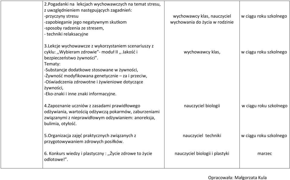 Tematy: -Substancje dodatkowe stosowane w żywności, -Żywność modyfikowana genetycznie za i przeciw, -Oświadczenia zdrowotne i żywieniowe dotyczące żywności, -Eko-znaki i inne znaki informacyjne. 4.