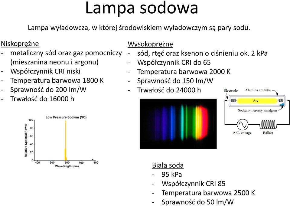 1800 K Sprawnośd do 200 lm/w Trwałośd do 16000 h Wysokoprężne sód, rtęd oraz ksenon o ciśnieniu ok.