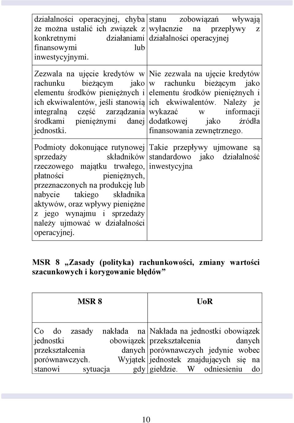 integralną część zarządzania środkami pieniężnymi danej jednostki.