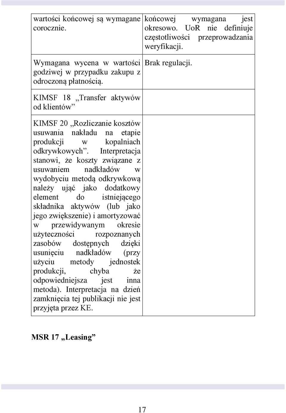 KIMSF 18 Transfer aktywów od klientów KIMSF 20 Rozliczanie kosztów usuwania nakładu na etapie produkcji w kopalniach odkrywkowych.