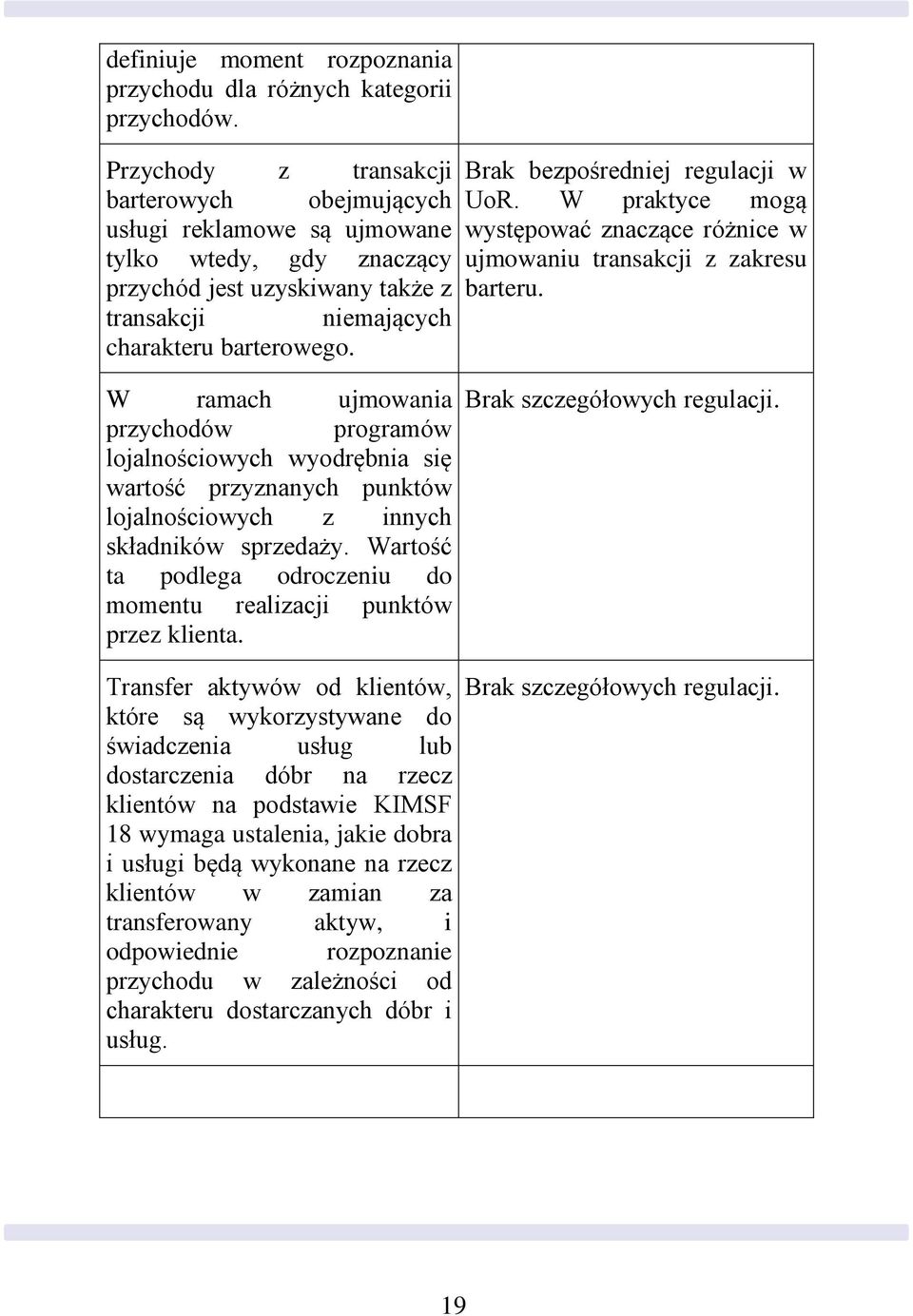 Brak bezpośredniej regulacji w. W praktyce mogą występować znaczące różnice w ujmowaniu transakcji z zakresu barteru.