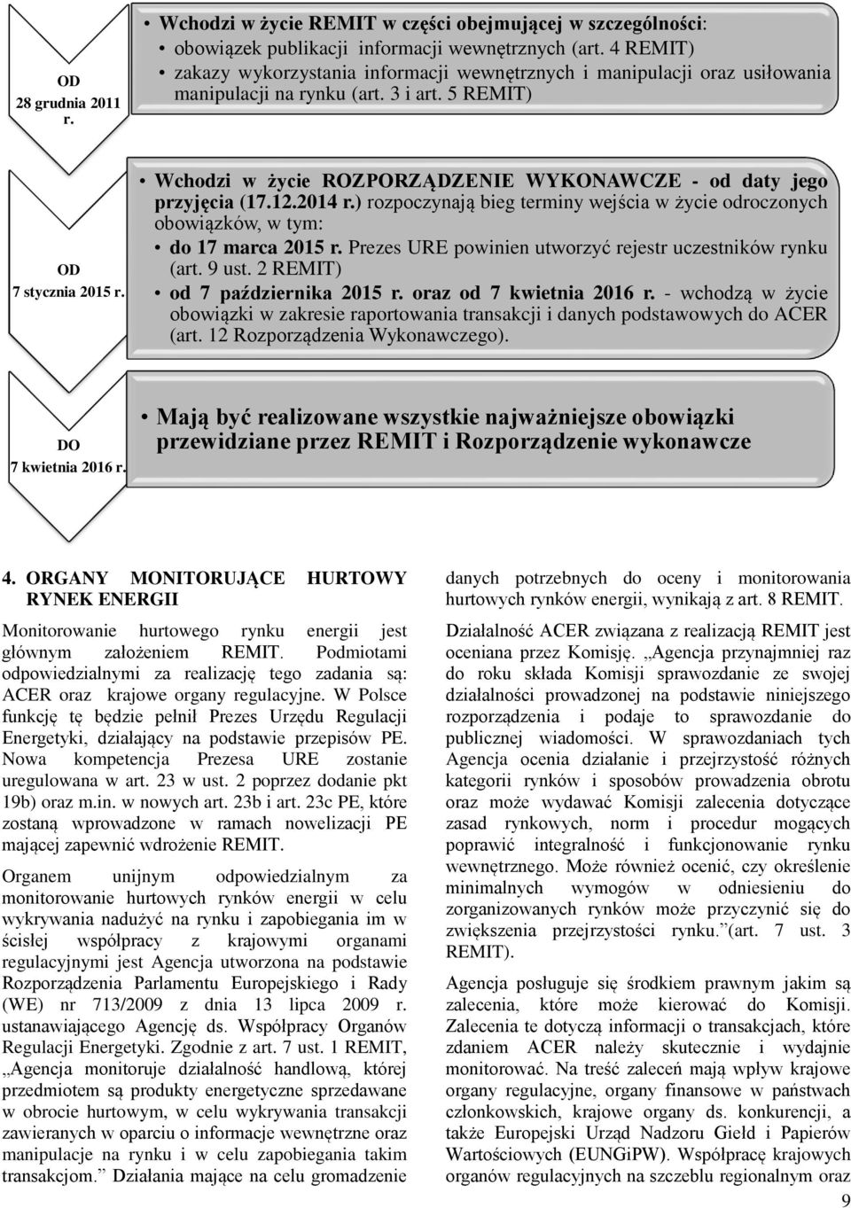 Wchodzi w życie ROZPORZĄDZENIE WYKONAWCZE - od daty jego przyjęcia (17.12.2014 r.) rozpoczynają bieg terminy wejścia w życie odroczonych obowiązków, w tym: do 17 marca 2015 r.