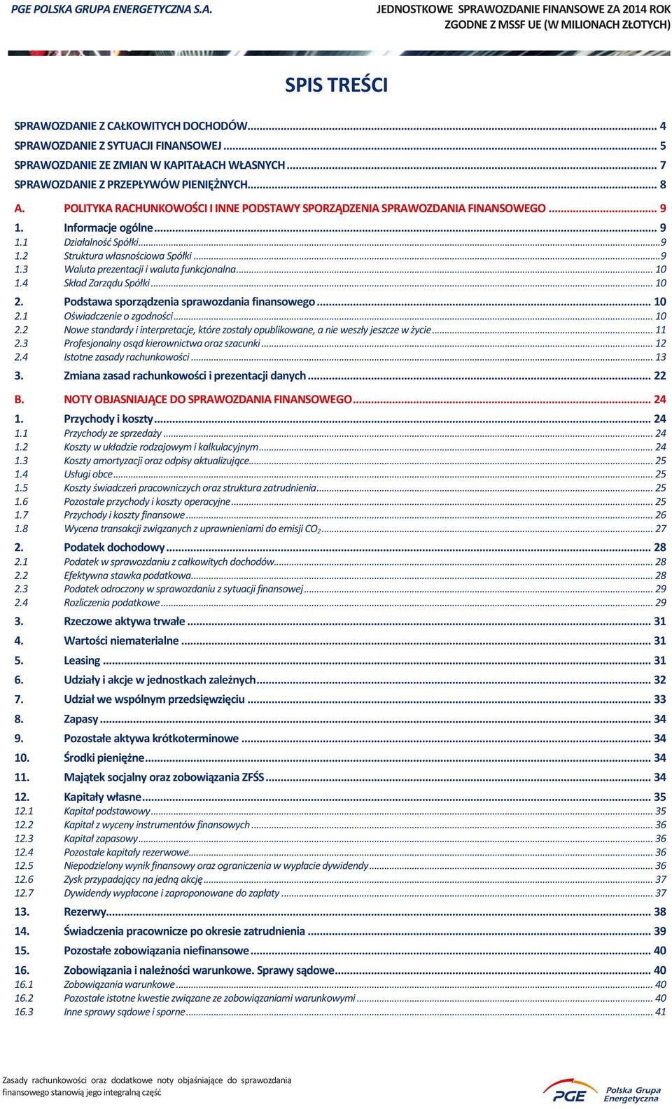 .. 10 1.4 Skład Zarządu Spółki... 10 2. Podstawa sporządzenia sprawozdania finansowego... 10 2.1 Oświadczenie o zgodności... 10 2.2 Nowe standardy i interpretacje, które zostały opublikowane, a nie weszły jeszcze w życie.