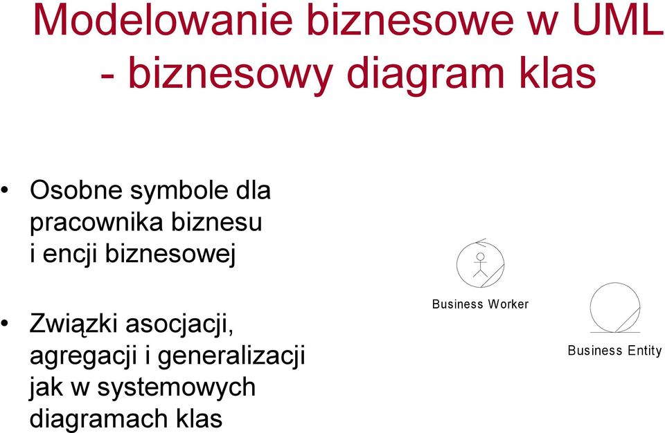 biznesowej Związki asocjacji, agregacji i generalizacji