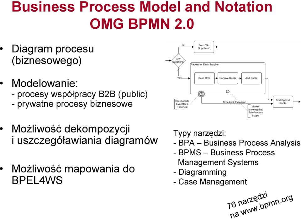 procesy biznesowe Możliwość dekompozycji i uszczegóławiania diagramów Możliwość mapowania do