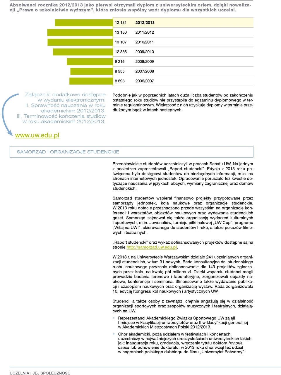 Sprawność nauczania w roku akademickim 2012/2013, III. Terminowość kończenia studiów w roku akademickim 2012/2013.