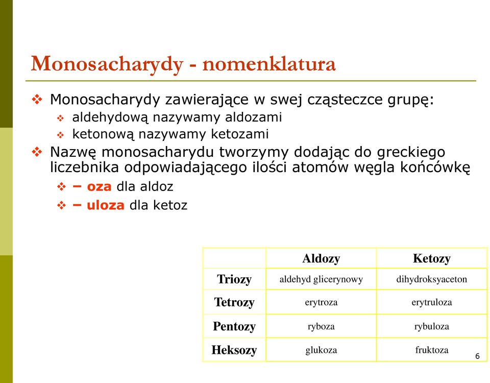odpowiadającego ilości atomów węgla końcówkę oza dla aldoz uloza dla ketoz Aldozy Ketozy Triozy