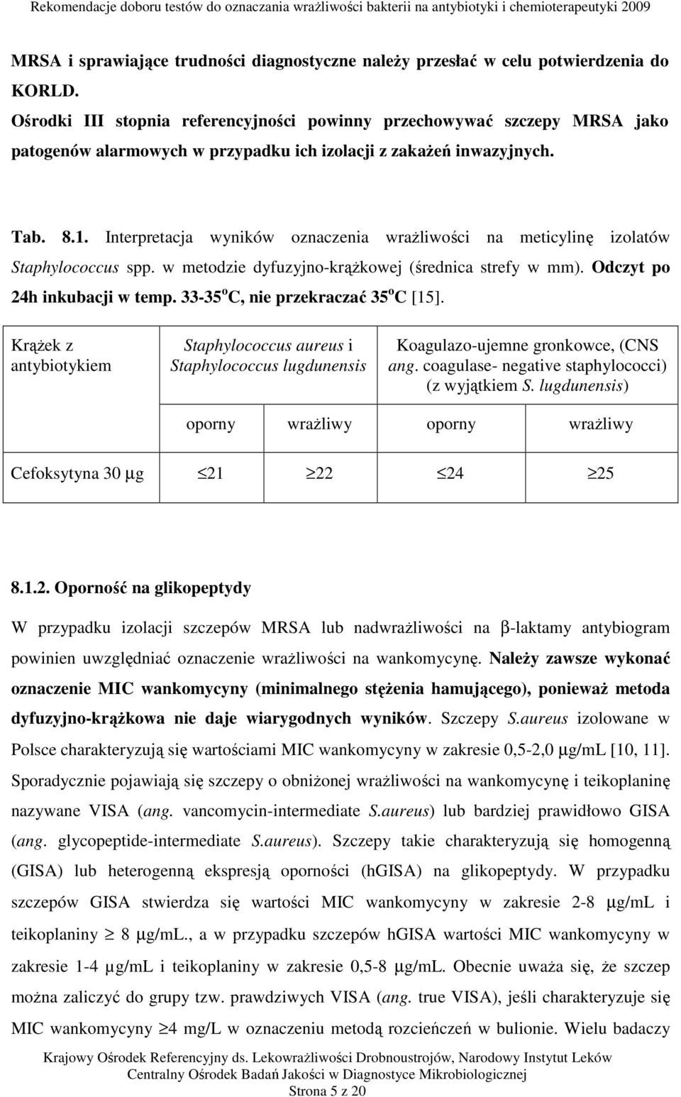 Interpretacja wyników oznaczenia wrażliwości na meticylinę izolatów Staphylococcus spp. w metodzie dyfuzyjno-krążkowej (średnica strefy w mm). Odczyt po 24h inkubacji w temp.