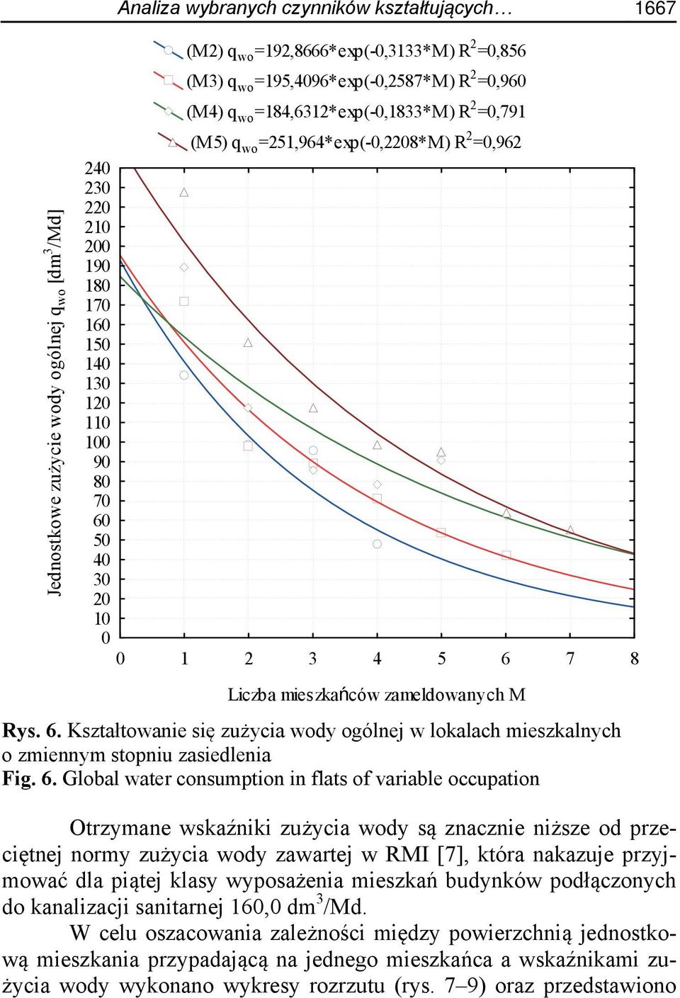 7 8 Liczba mieszkańców zameldowanych M Rys. 6.
