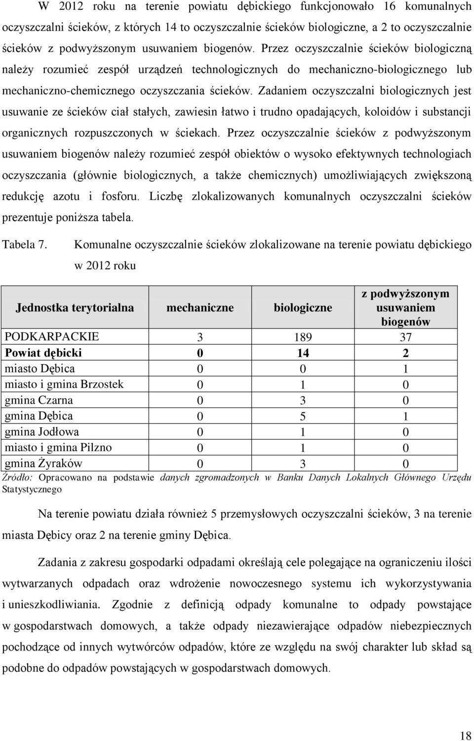 Zadaniem oczyszczalni biologicznych jest usuwanie ze ścieków ciał stałych, zawiesin łatwo i trudno opadających, koloidów i substancji organicznych rozpuszczonych w ściekach.