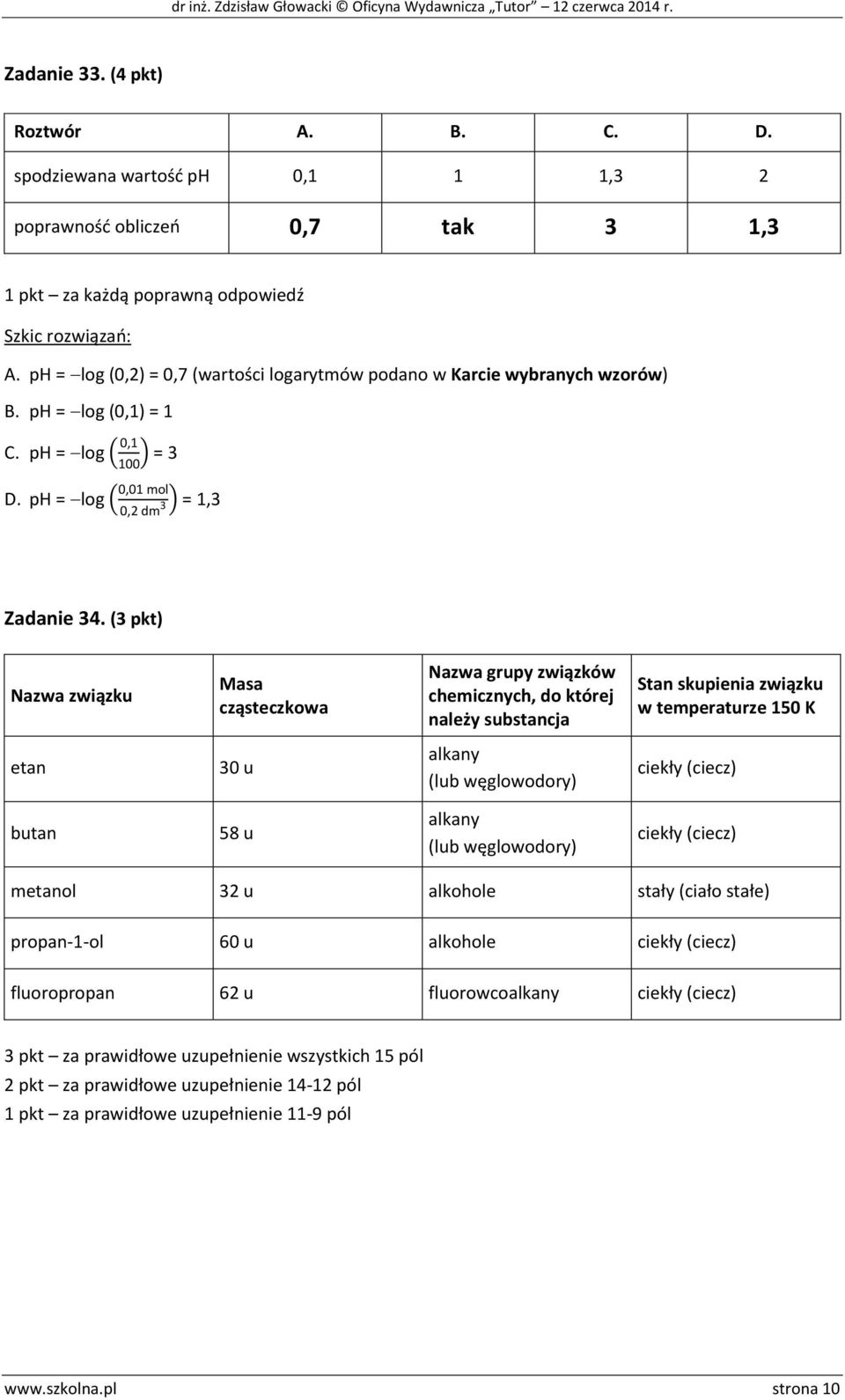 (3 pkt) Nazwa związku Masa cząsteczkowa Nazwa grupy związków chemicznych, do której należy substancja Stan skupienia związku w temperaturze 150 K etan 30 u alkany (lub węglowodory) ciekły (ciecz)