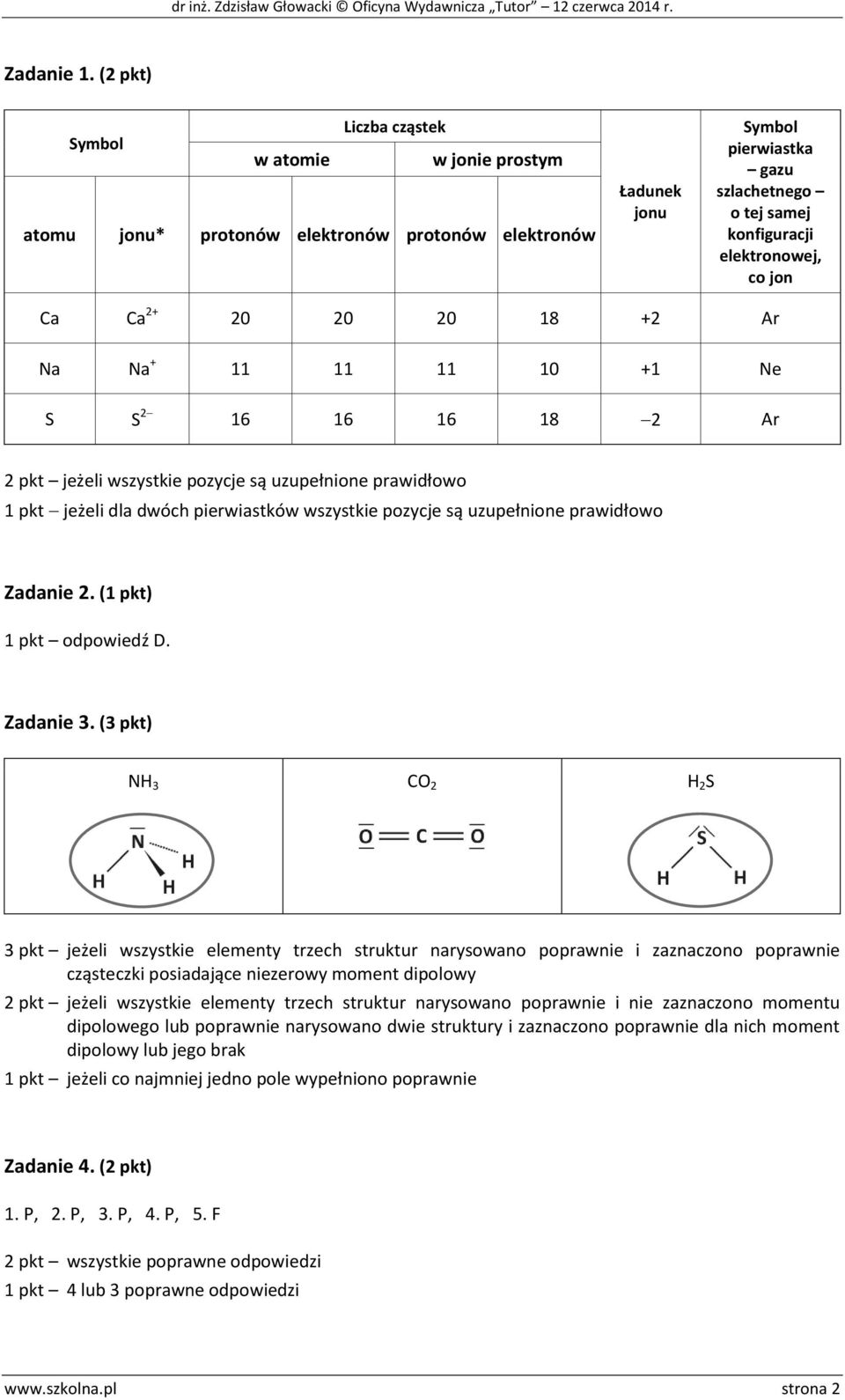 jon Ca Ca 2+ 20 20 20 18 +2 Ar Na Na + 11 11 11 10 +1 Ne S S 2 16 16 16 18 2 Ar 2 pkt jeżeli wszystkie pozycje są uzupełnione prawidłowo 1 pkt jeżeli dla dwóch pierwiastków wszystkie pozycje są