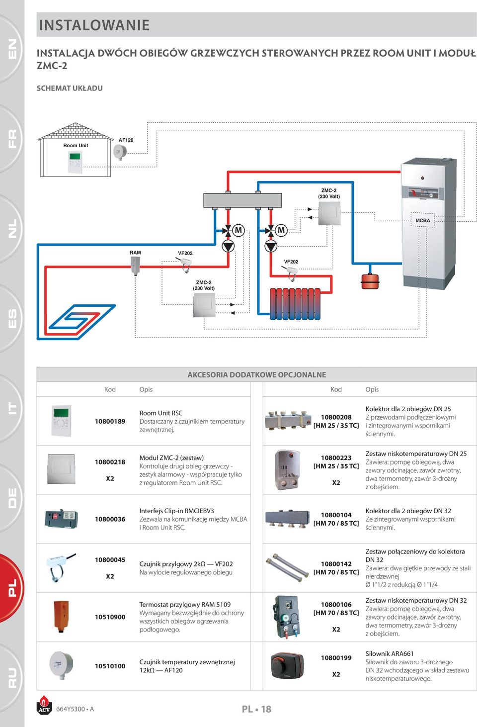 Moduł ZMC-2 (zestaw) Kontroluje drugi obieg grzewczy - zestyk alarmowy - współpracuje tylko z regulatorem Room Unit RSC. Interfejs Clip-in RMCIEV3 Zezwala na komunikację między MCA i Room Unit RSC.