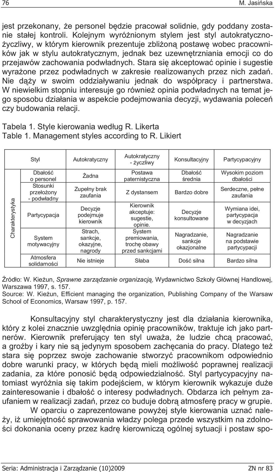 przejawów zachowania podw adnych. Stara si akceptowa opinie i sugestie wyra one przez podw adnych w zakresie realizowanych przez nich zada.