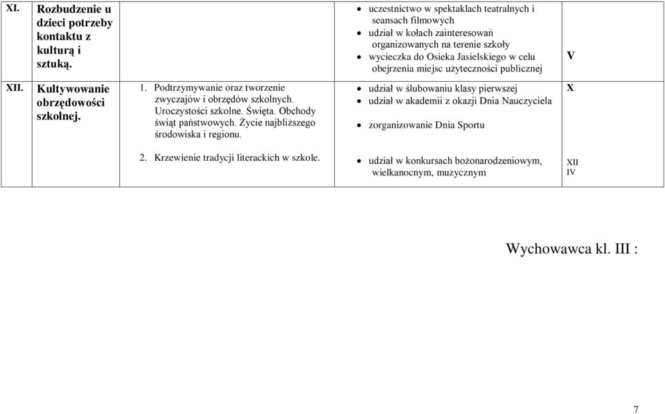 miejsc użyteczności publicznej XII. Kultywowanie obrzędowości szkolnej. 1. Podtrzymywanie oraz tworzenie zwyczajów i obrzędów szkolnych. Uroczystości szkolne. Święta.