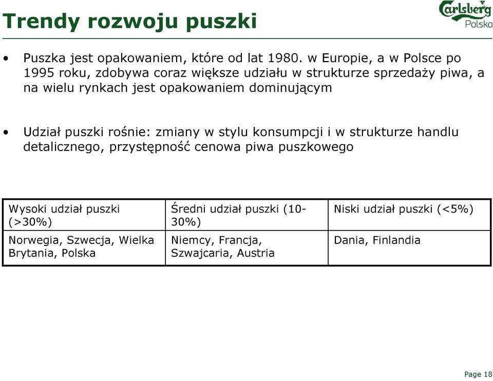 opakowaniem dominującym Udział puszki rośnie: zmiany w stylu konsumpcji i w strukturze handlu detalicznego, przystępność cenowa