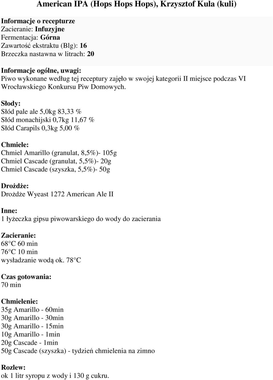 Słód pale ale 5,0kg 83,33 % Słód monachijski 0,7kg 11,67 % Słód Carapils 0,3kg 5,00 % Chmiel Amarillo (granulat, 8,5%)- 105g Chmiel Cascade (granulat, 5,5%)- 20g Chmiel Cascade (szyszka, 5,5%)- 50g