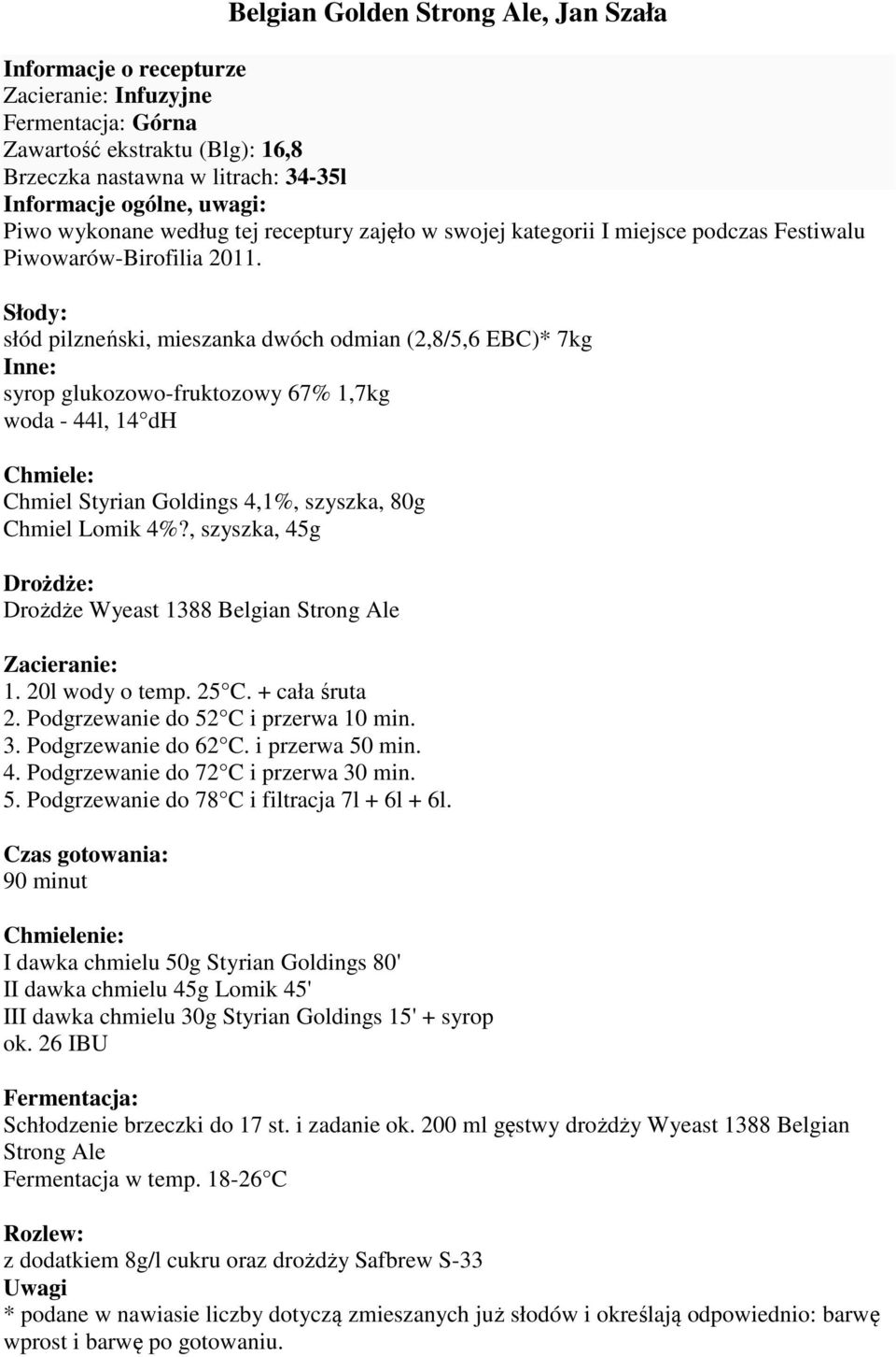 słód pilzneński, mieszanka dwóch odmian (2,8/5,6 EBC)* 7kg Inne: syrop glukozowo-fruktozowy 67% 1,7kg woda - 44l, 14 dh Chmiel Styrian Goldings 4,1%, szyszka, 80g Chmiel Lomik 4%?