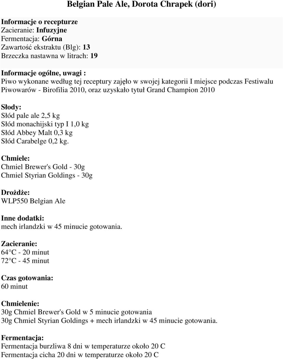 0,2 kg. Chmiel Brewer's Gold - 30g Chmiel Styrian Goldings - 30g WLP550 Belgian Ale Inne dodatki: mech irlandzki w 45 minucie gotowania.