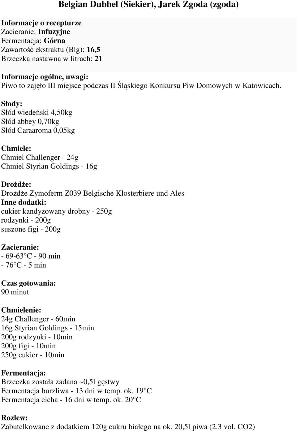 Słód wiedeński 4,50kg Słód abbey 0,70kg Słód Caraaroma 0,05kg Chmiel Challenger - 24g Chmiel Styrian Goldings - 16g Drożdże Zymoferm Z039 Belgische Klosterbiere und Ales Inne dodatki: cukier