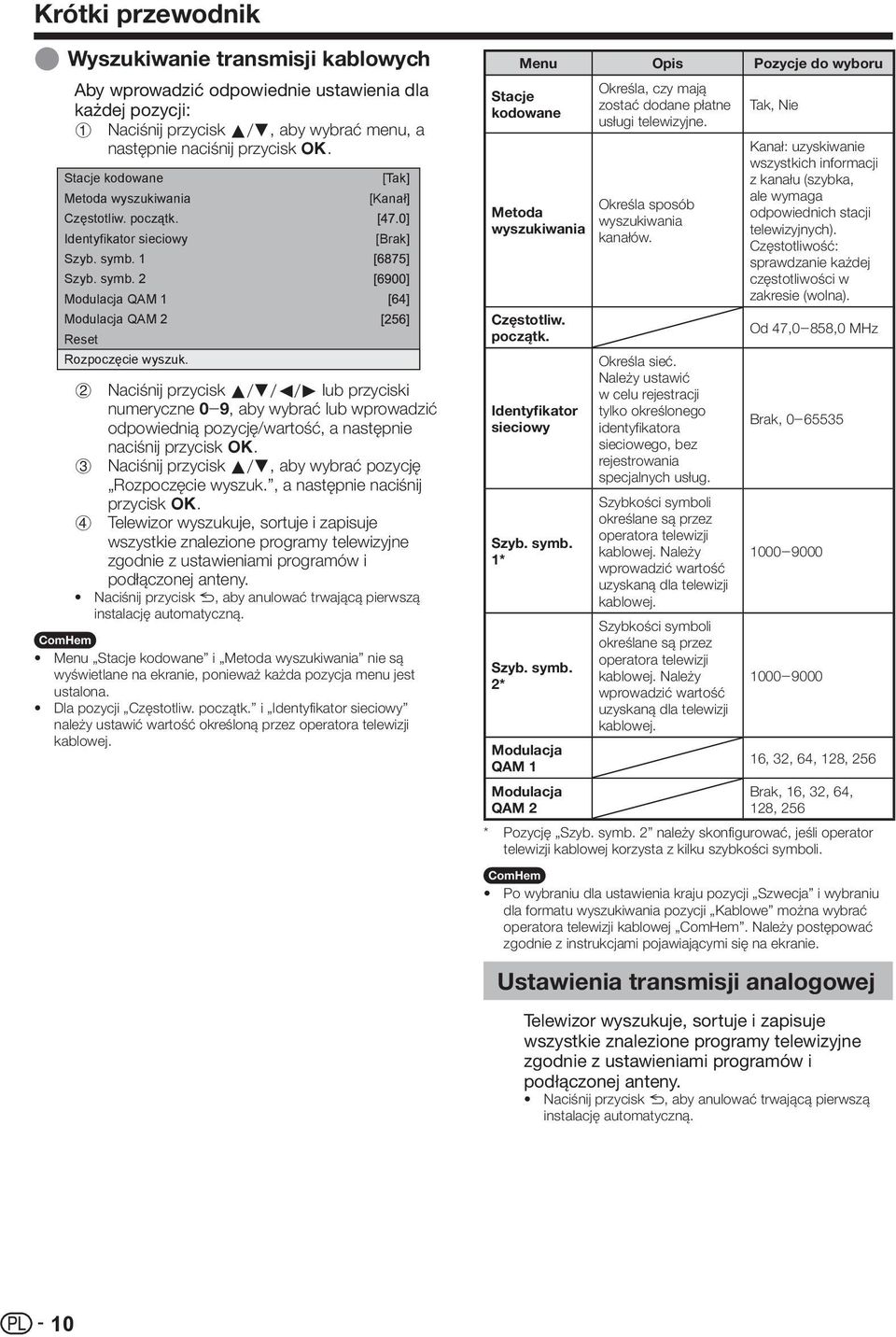 [Tak] [Kanał] [Brak] 2 Naciśnij przycisk a/b/c/d lub przyciski numeryczne 0_9, aby wybrać lub wprowadzić odpowiednią pozycję/wartość, a następnie naciśnij przycisk ;.