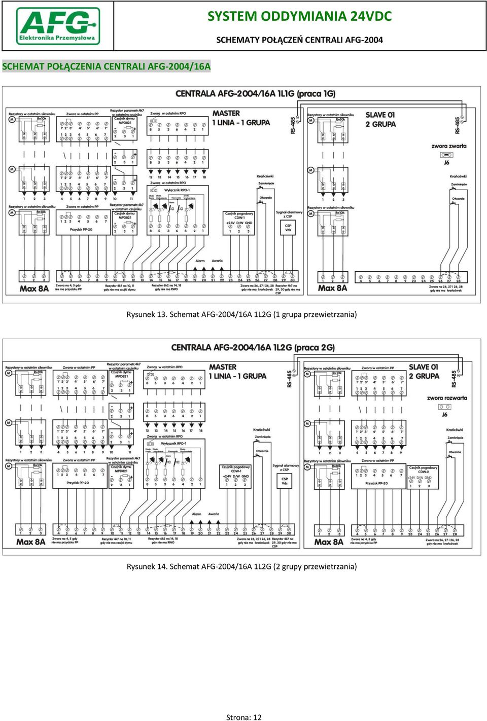 Schemat AFG-2004/16A 1L2G (1 grupa przewietrzania)