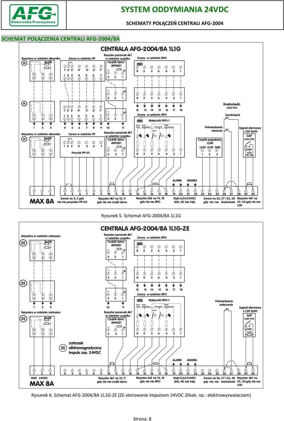 Schemat AFG-2004/8A 1L1G-ZE (ZE-sterowanie