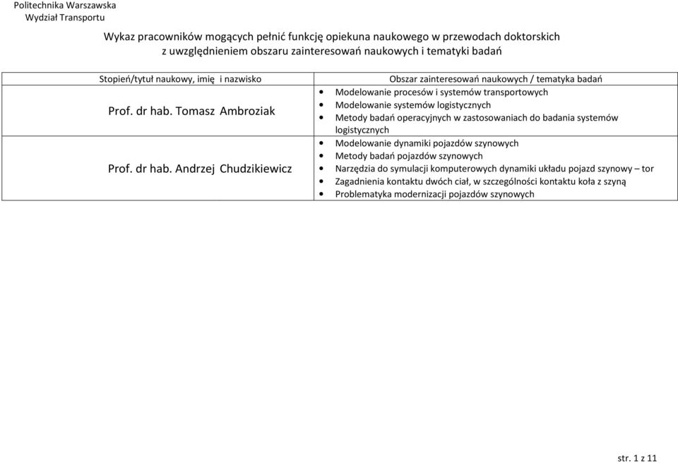 Andrzej Chudzikiewicz Obszar zainteresowań naukowych / tematyka badań Modelowanie procesów i systemów transportowych Modelowanie systemów