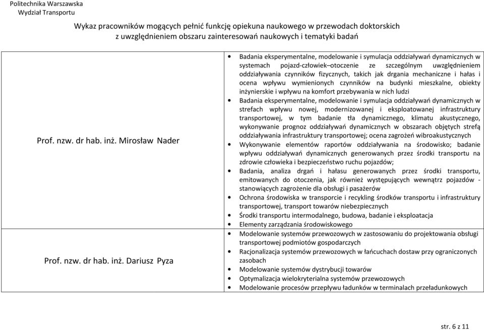 fizycznych, takich jak drgania mechaniczne i hałas i ocena wpływu wymienionych czynników na budynki mieszkalne, obiekty inżynierskie i wpływu na komfort przebywania w nich ludzi Badania