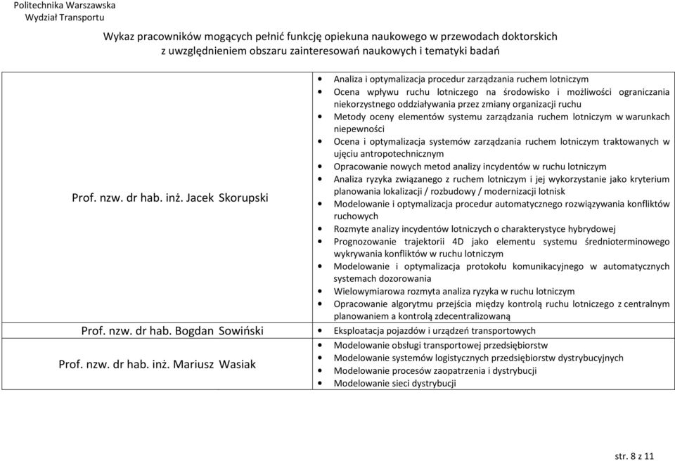 organizacji ruchu Metody oceny elementów systemu zarządzania ruchem lotniczym w warunkach niepewności Ocena i optymalizacja systemów zarządzania ruchem lotniczym traktowanych w ujęciu