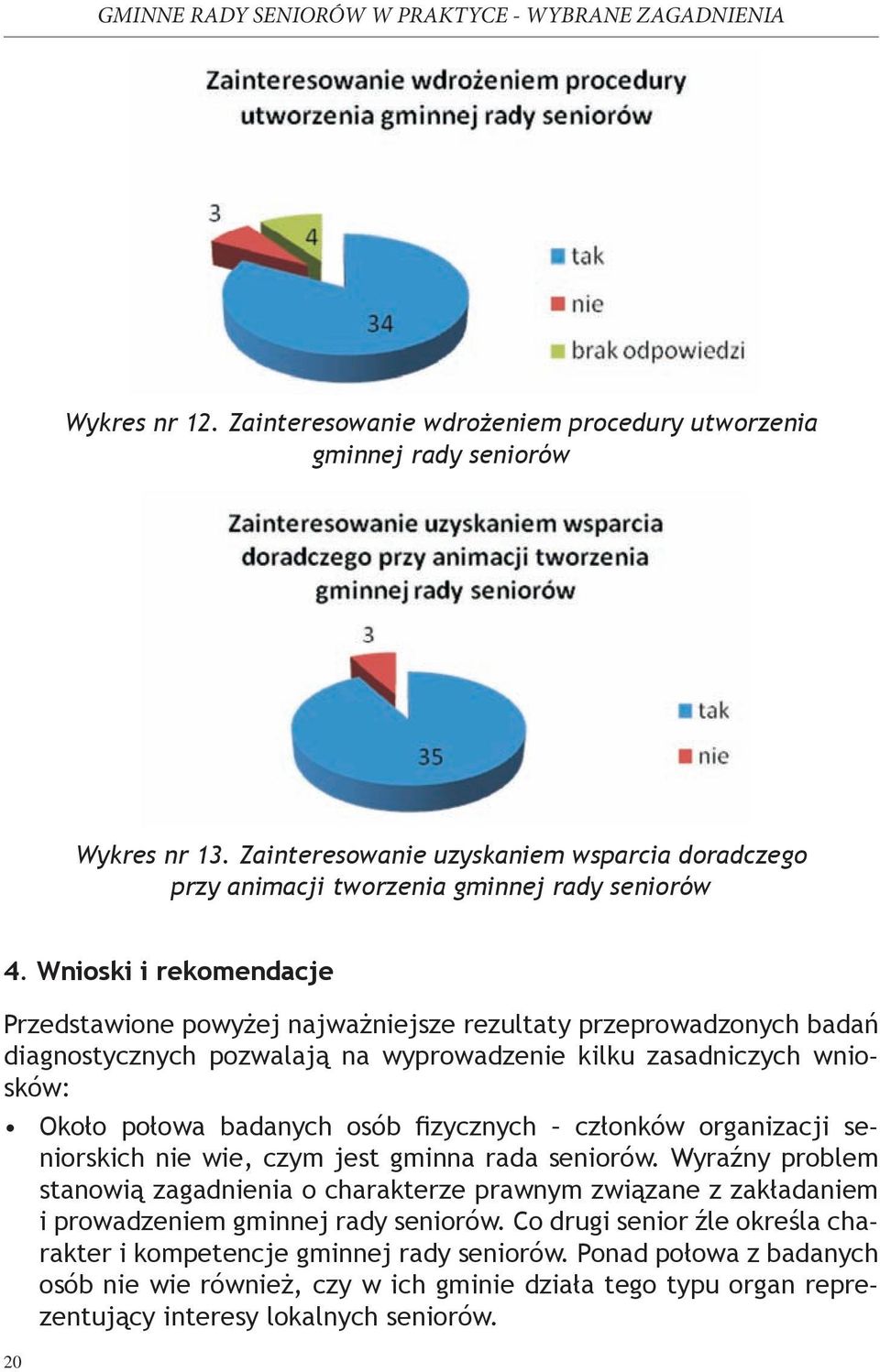 fizycznych członków organizacji seniorskich nie wie, czym jest gminna rada seniorów.