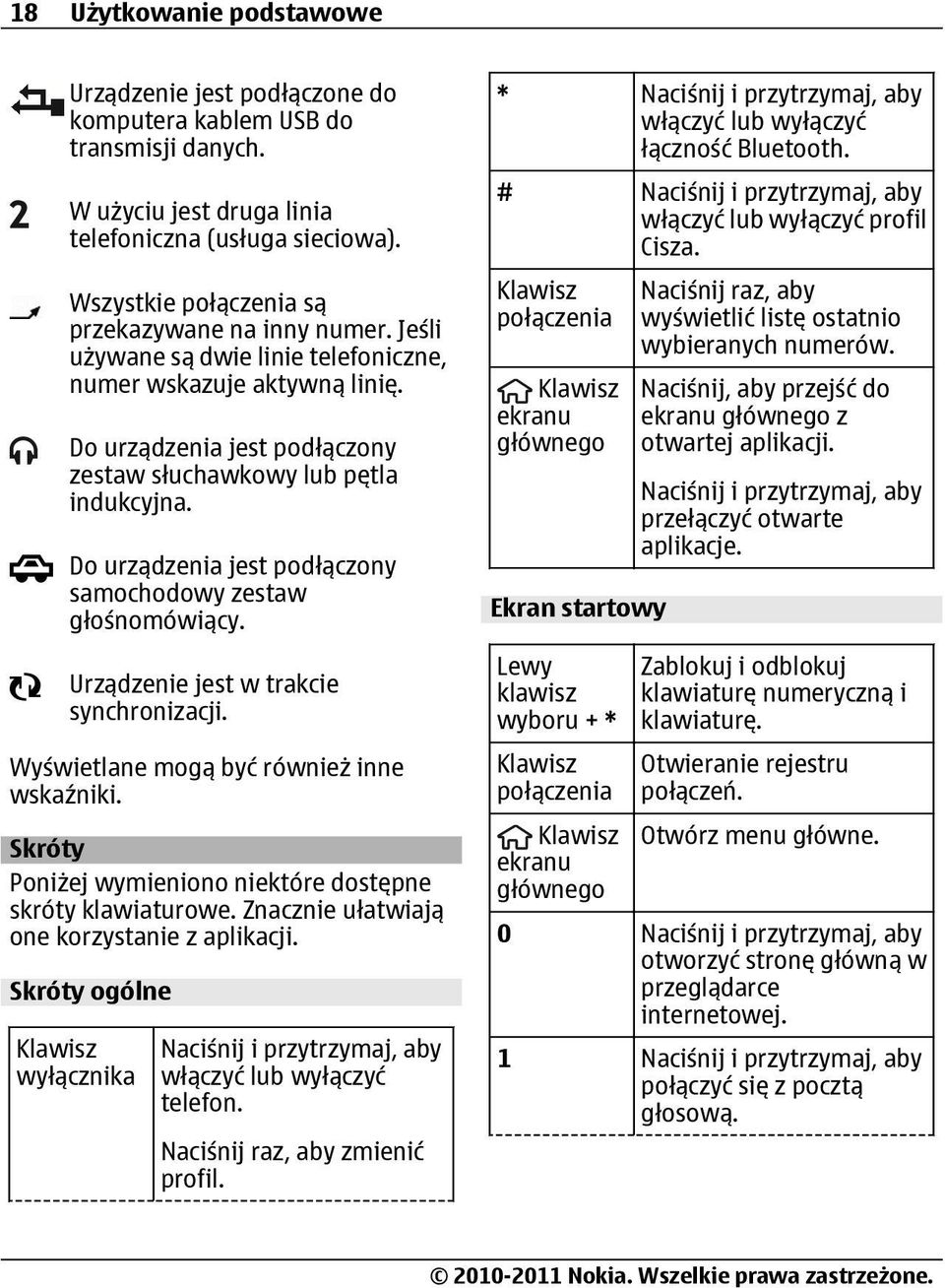 Do urządzenia jest podłączony samochodowy zestaw głośnomówiący. Urządzenie jest w trakcie synchronizacji. Wyświetlane mogą być również inne wskaźniki.