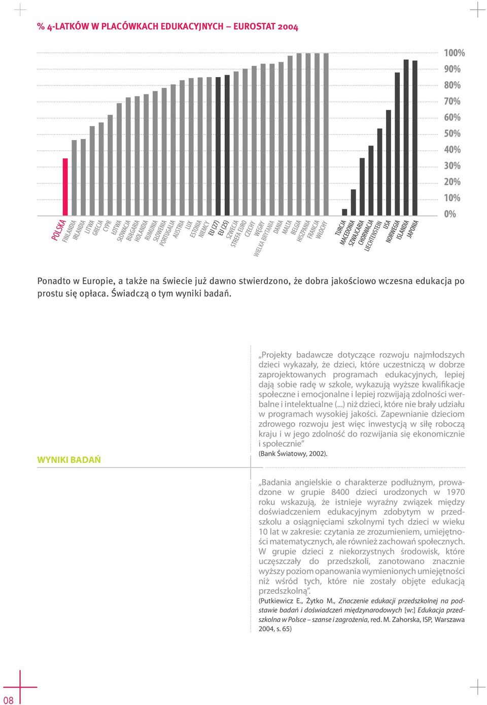 WYNIKI BADAŃ Projekty badawcze dotyczące rozwoju najmłodszych dzieci wykazały, że dzieci, które uczestniczą w dobrze zaprojektowanych programach edukacyjnych, lepiej dają sobie radę w szkole,