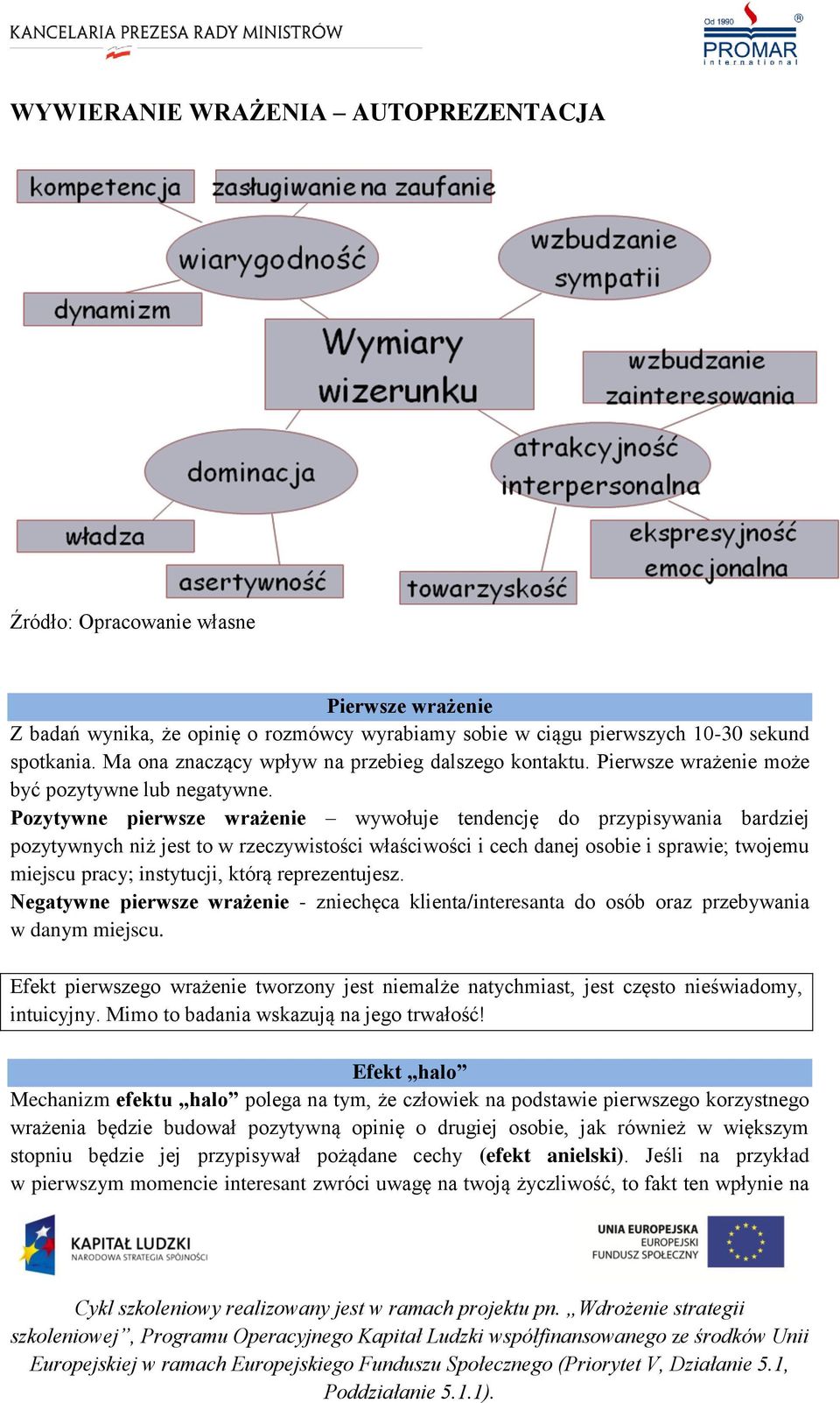 Pozytywne pierwsze wrażenie wywołuje tendencję do przypisywania bardziej pozytywnych niż jest to w rzeczywistości właściwości i cech danej osobie i sprawie; twojemu miejscu pracy; instytucji, którą