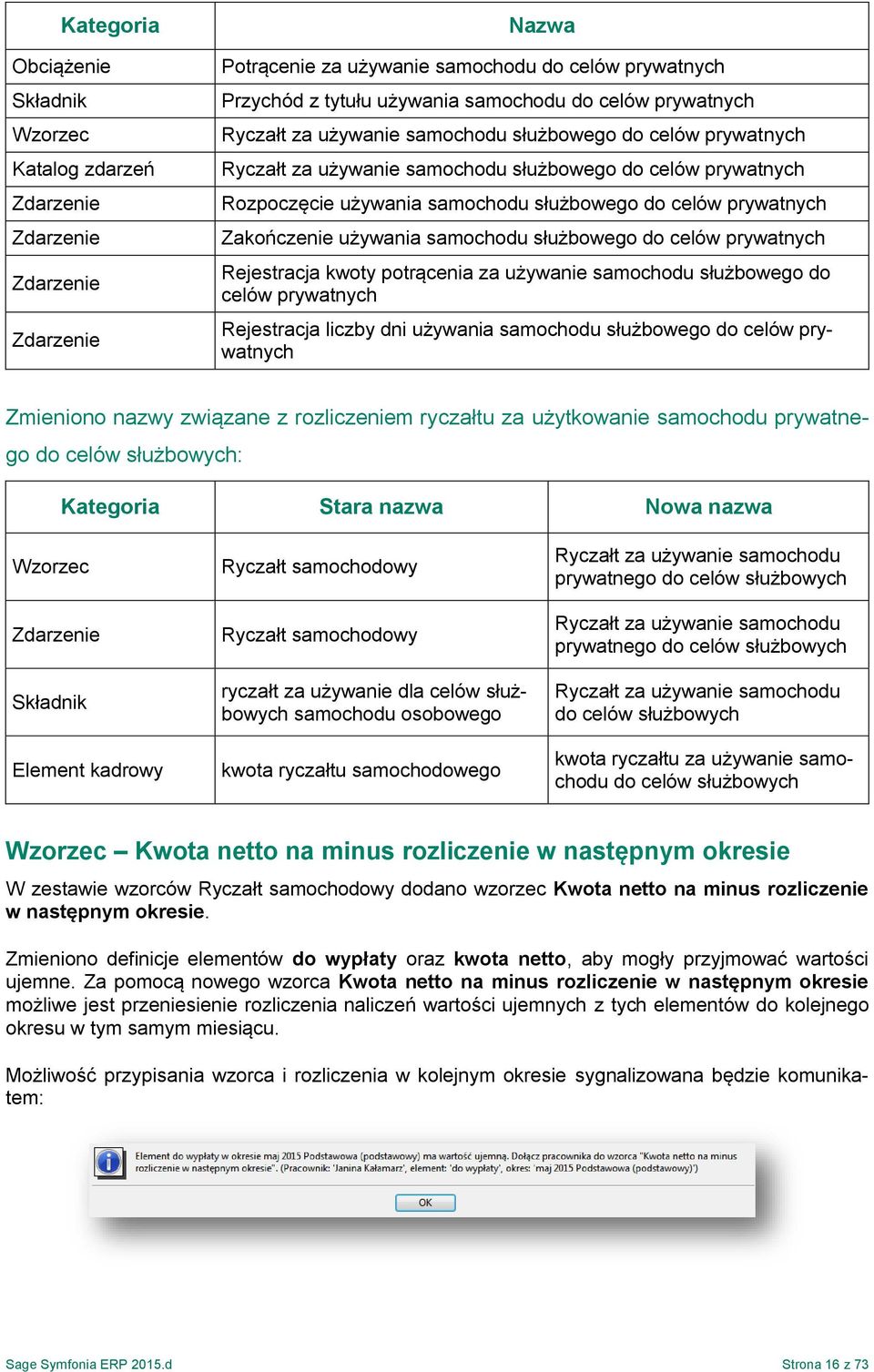 Zakończenie używania samochodu służbowego do celów prywatnych Rejestracja kwoty potrącenia za używanie samochodu służbowego do celów prywatnych Rejestracja liczby dni używania samochodu służbowego do