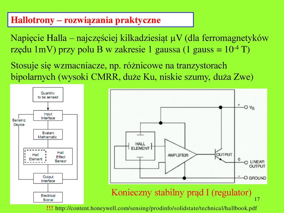 różnicowe na tranzystorach bipolarnych (wysoki CMRR, duże Ku, niskie szumy, duża Zwe) Konieczny