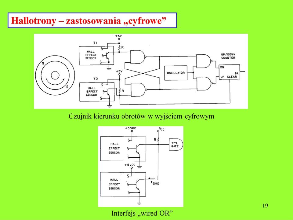 obrotów w wyjściem