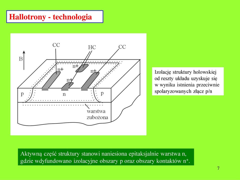 złącz p/n Aktywną część struktury stanowi naniesiona epitaksjalnie