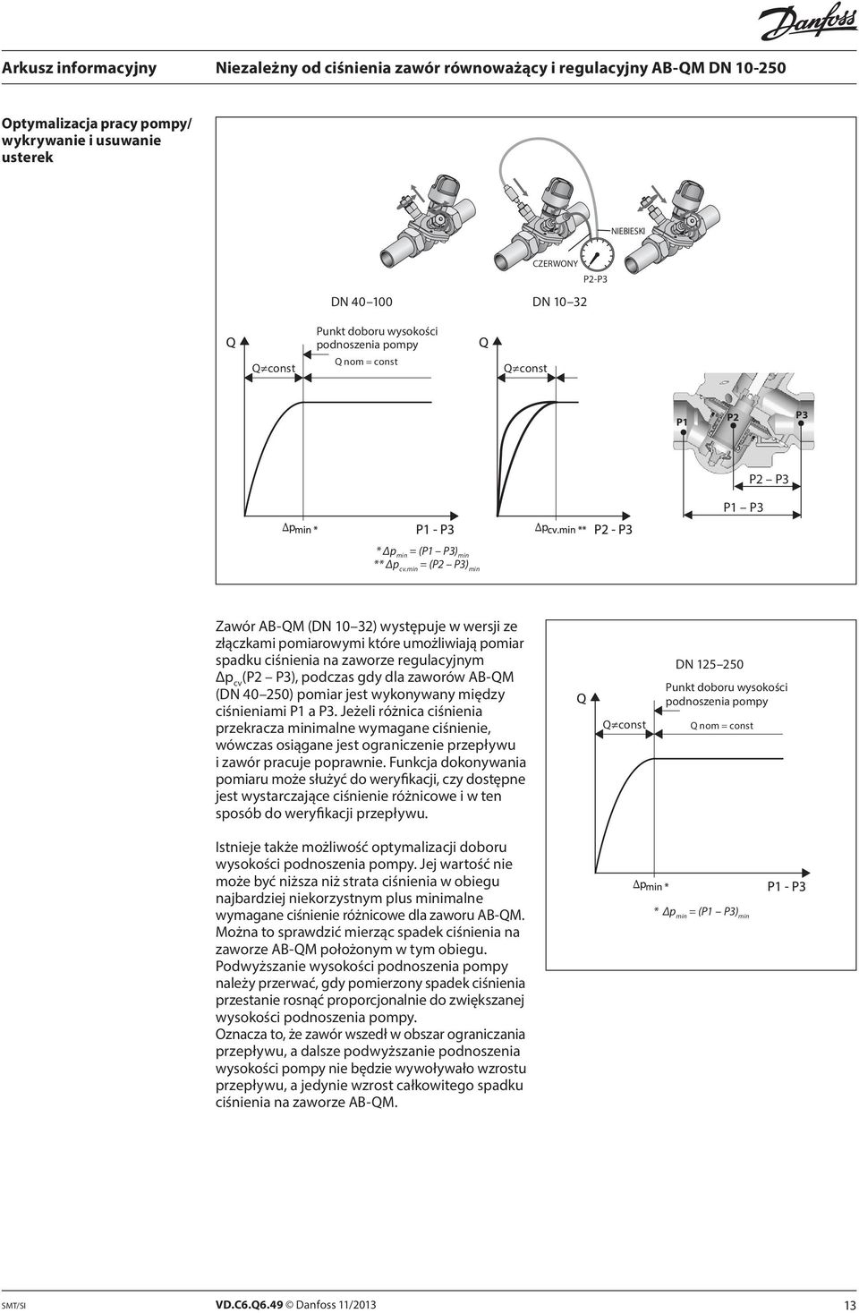min = (P2 P3) min Zawór AB-QM (DN 10 32) występuje w wersji ze złączkami pomiarowymi które umożliwiają pomiar spadku ciśnienia na zaworze regulacyjnym Δp cv (P2 P3), podczas gdy dla zaworów AB-QM (DN