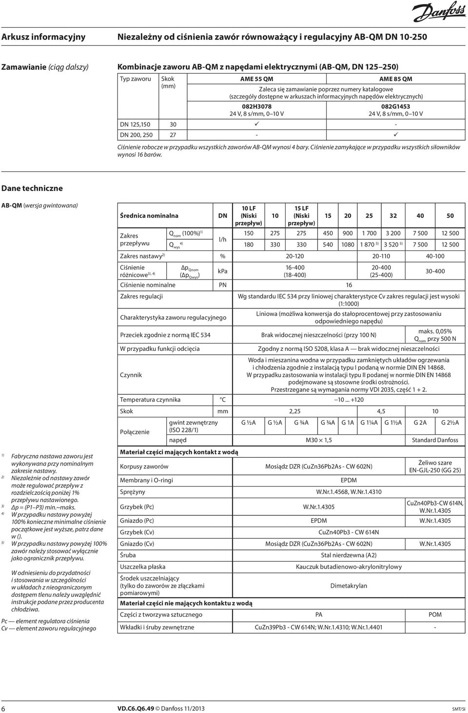 zaworów AB-QM wynosi 4 bary. Ciśnienie zamykające w przypadku wszystkich siłowników wynosi 16 barów.