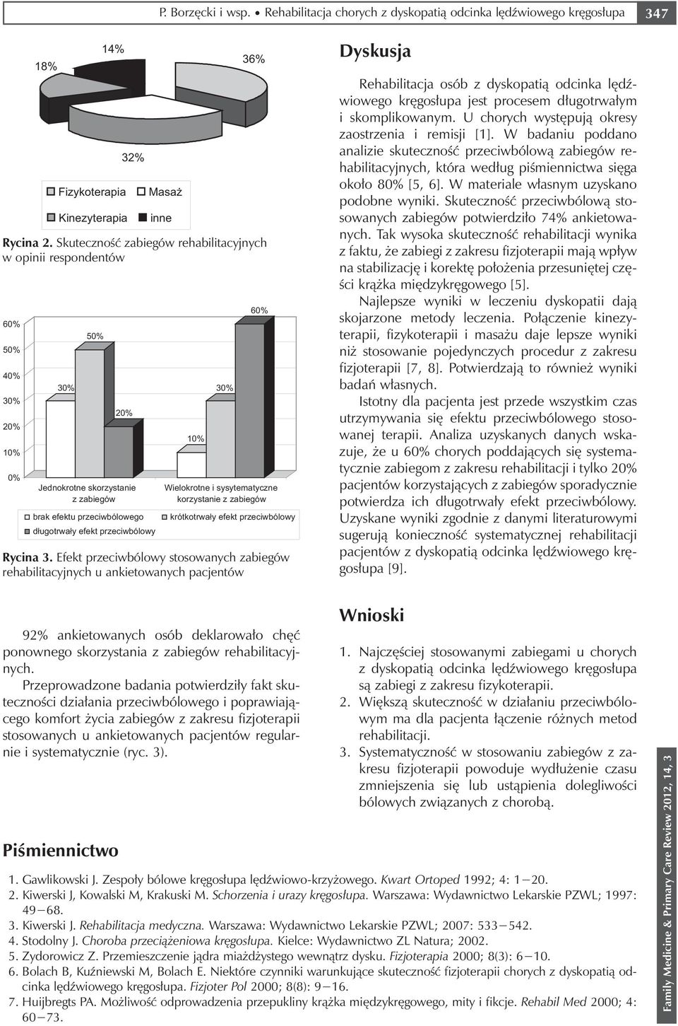 przeciwbólowego długotrwały efekt przeciwbólowy Masaż inne 10% 30% 36% Rycina 2.