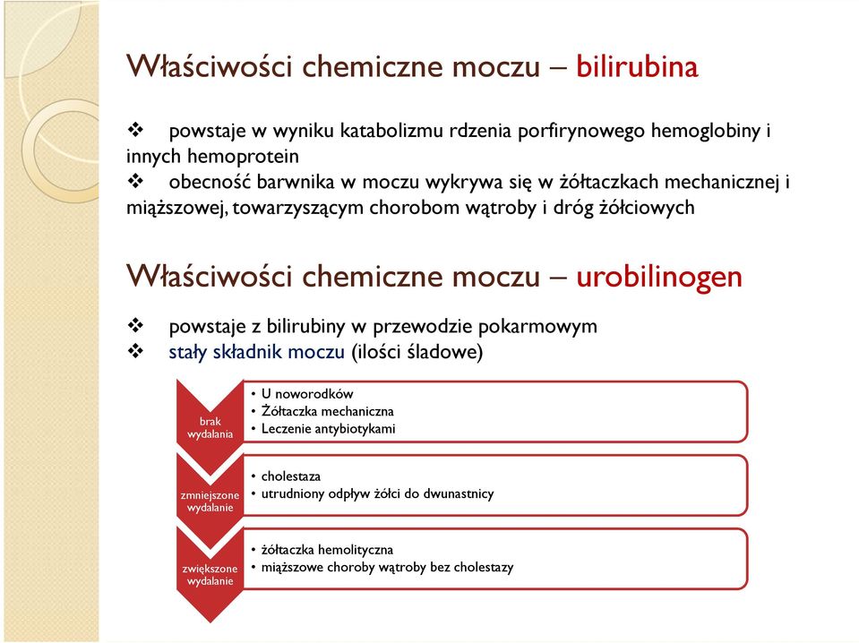 z bilirubiny w przewodzie pokarmowym stały składnik moczu (ilości śladowe) brak wydalania U noworodków śółtaczka mechaniczna Leczenie antybiotykami