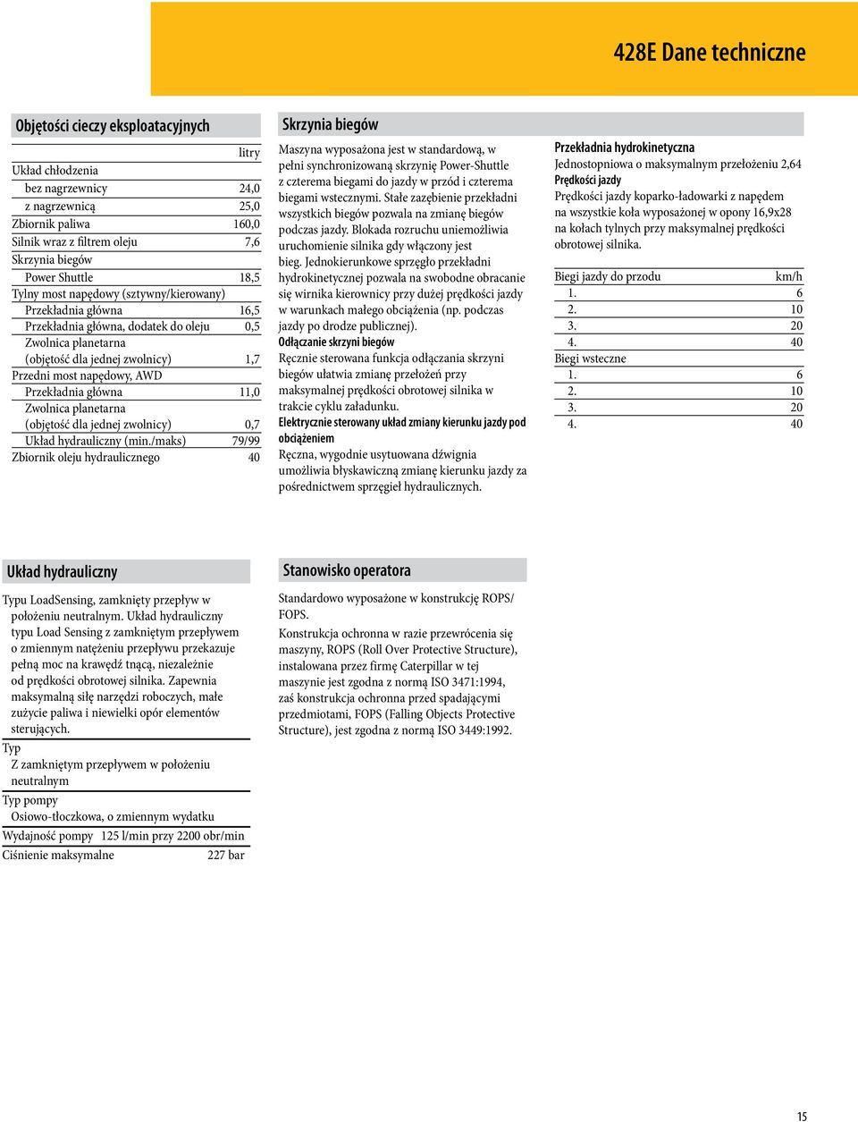 Przekładnia główna 11,0 Zwolnica planetarna (objętość dla jednej zwolnicy) 0,7 Układ hydrauliczny (min.