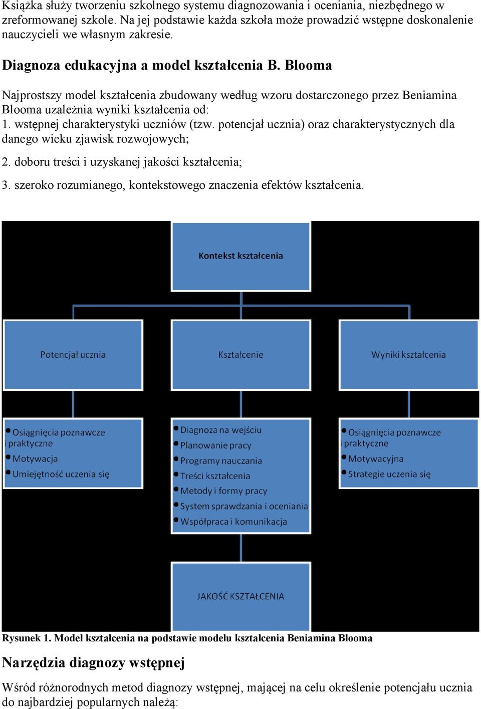 Blooma Najprostszy model kształcenia zbudowany według wzoru dostarczonego przez Beniamina Blooma uzależnia wyniki kształcenia od: 1. wstępnej charakterystyki uczniów (tzw.