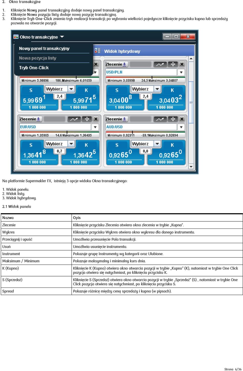Na platformie Supermakler FX, istnieją 3 opcje widoku Okna transakcyjnego: 1. Widok panelu. 2.